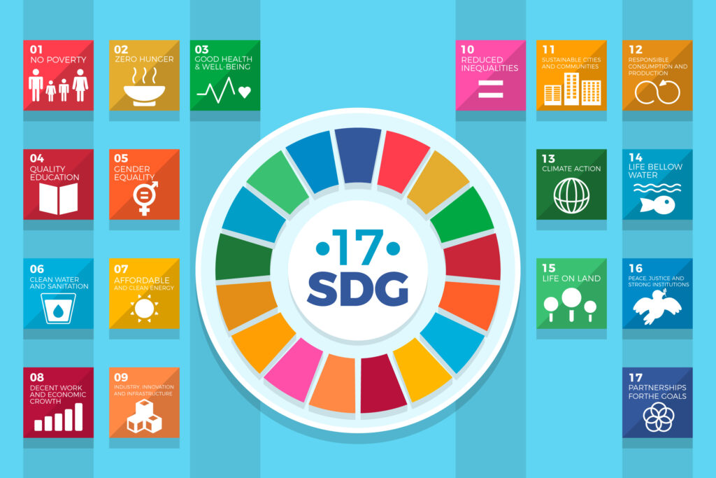 Building Managed Offices that deliver on the SDGs